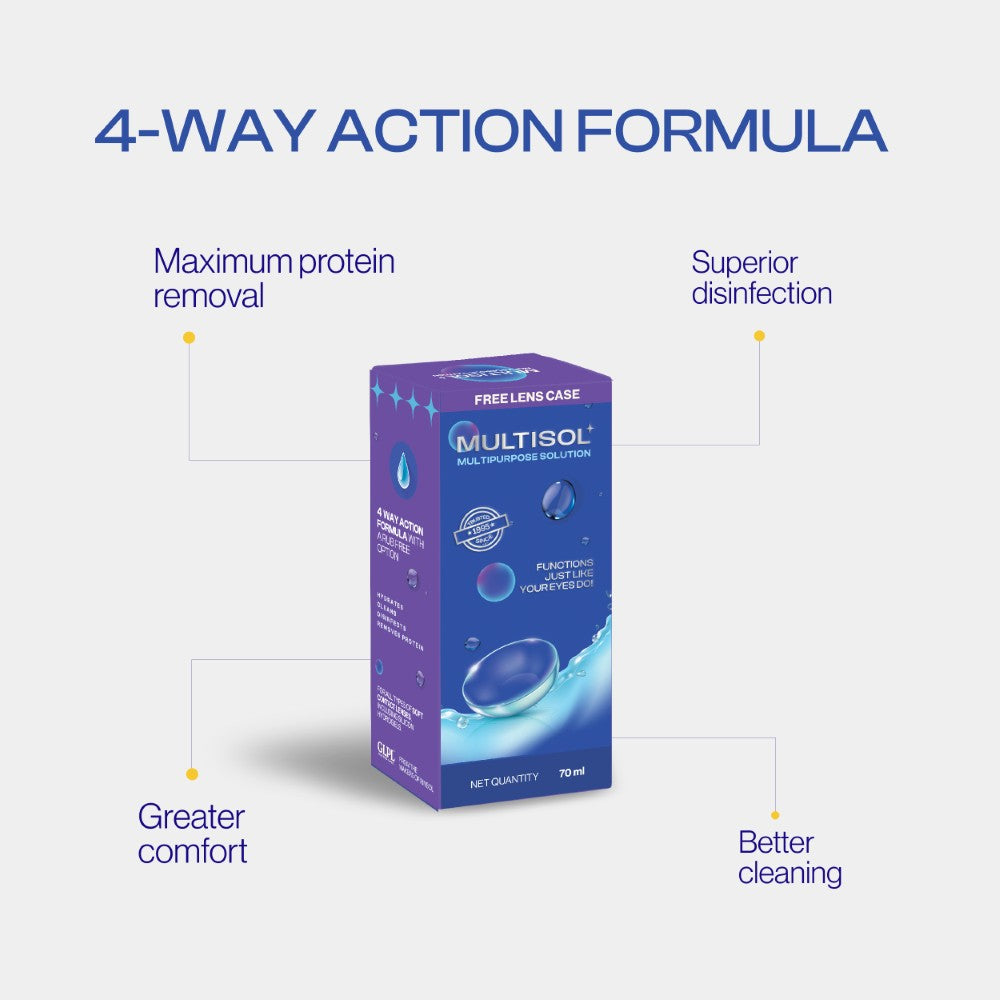MULTISOL PLUS Contact Lens Multipurpose Solution + 1 FREE Lens Case
